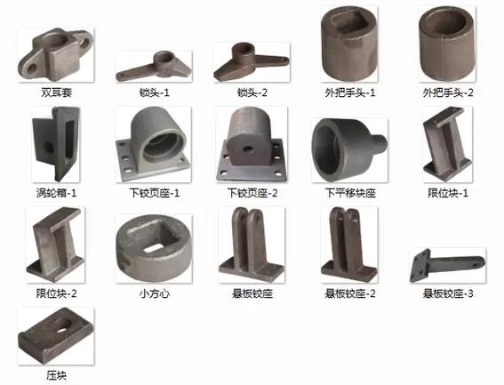 專業生產人防門鑄造件與加工件